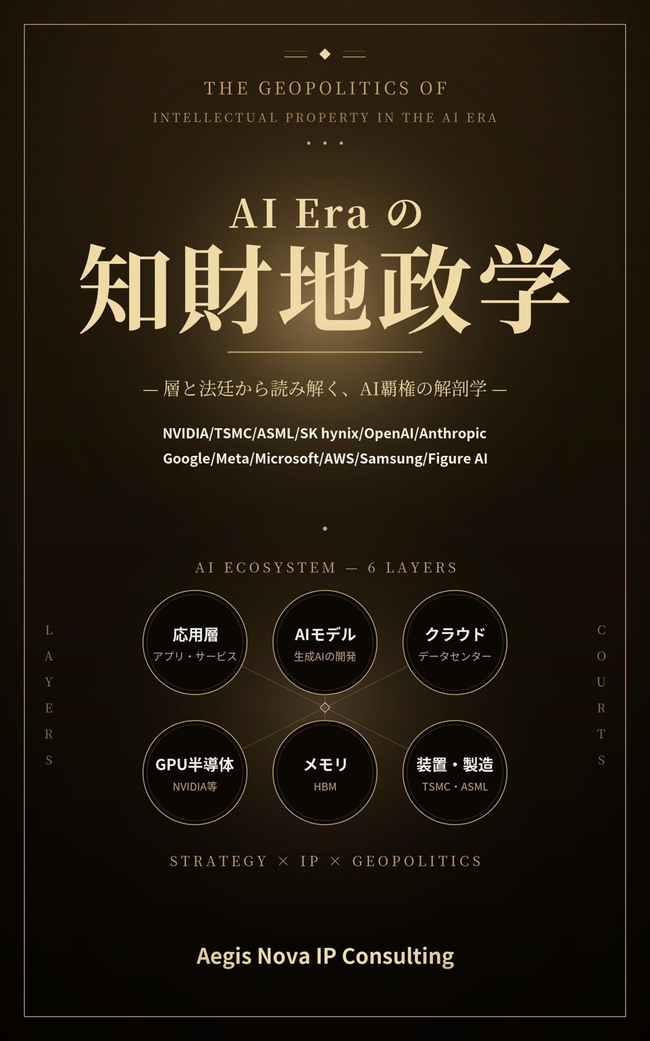 『AI Era の知財地政学』表紙
